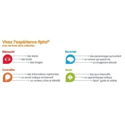 Promo 🥰 Ravensburger Tiptoi® - J'apprends L'anglais - Www ⌛ 12 Promo 🥰 Ravensburger Tiptoi® - J'apprends L'anglais - Www ⌛ -Ravensburger Soldes Boutique 4005556006052 5